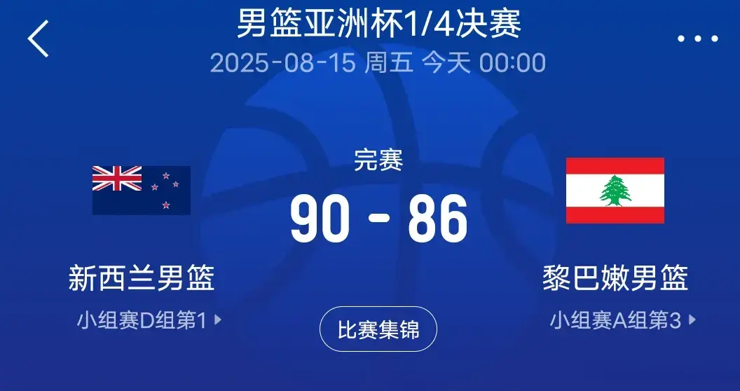 亚还是卫冕, 亚洲顶级强