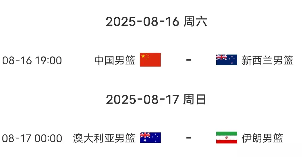 新西兰逐渐, 决伊朗, 中国男篮和