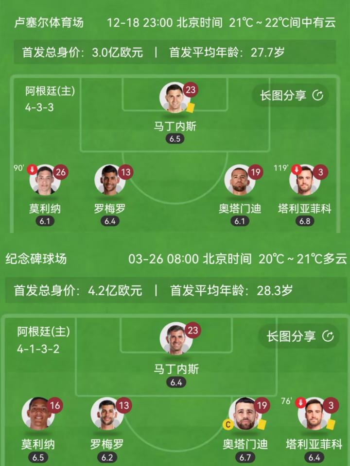 岁的梅迪纳