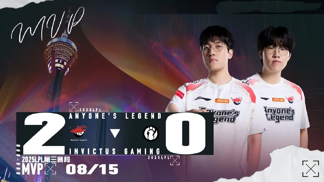 G两小时, 二路资格 G两小时, 二路资格