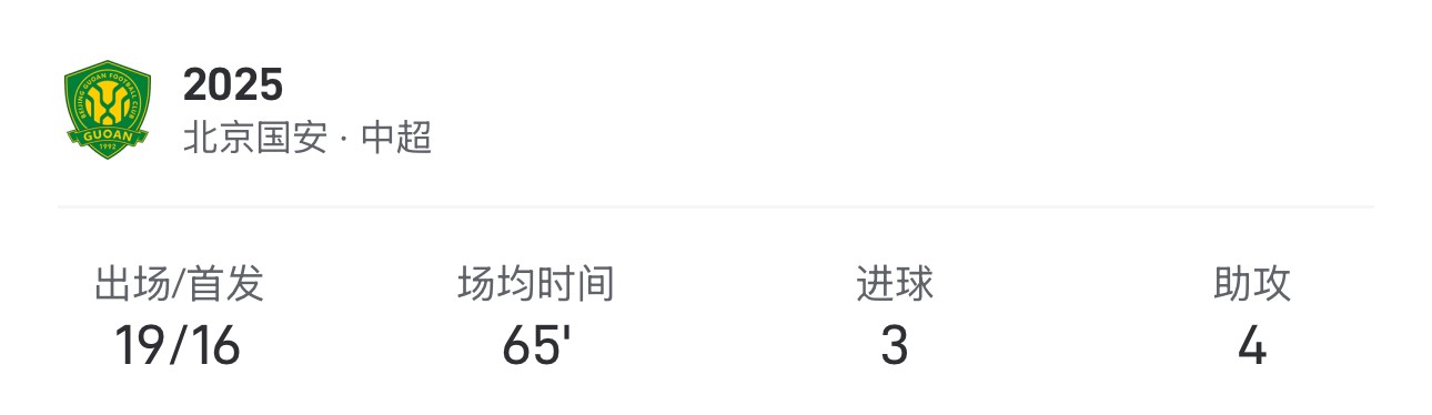 尔吉尼奥达, 迎来了一个